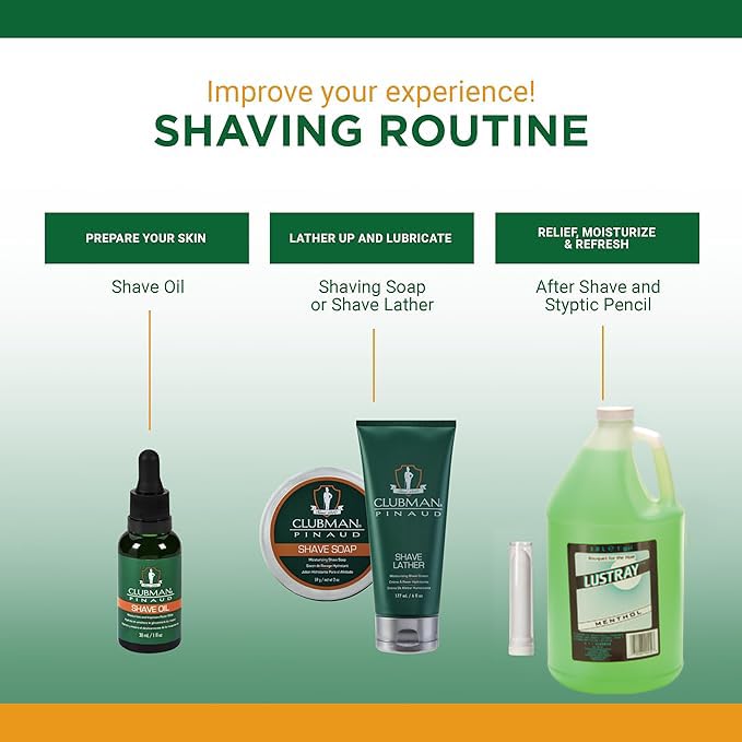 Lustray Menthol Face & Scalp Rub Gallon