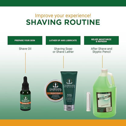 Lustray Menthol Face & Scalp Rub Gallon