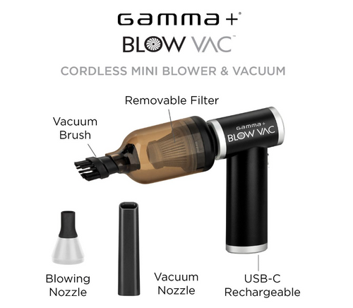 Gamma+ Blow Vac 2-in-1 Mini Blower & Vacuum USB-C Rechargeable #GP315B