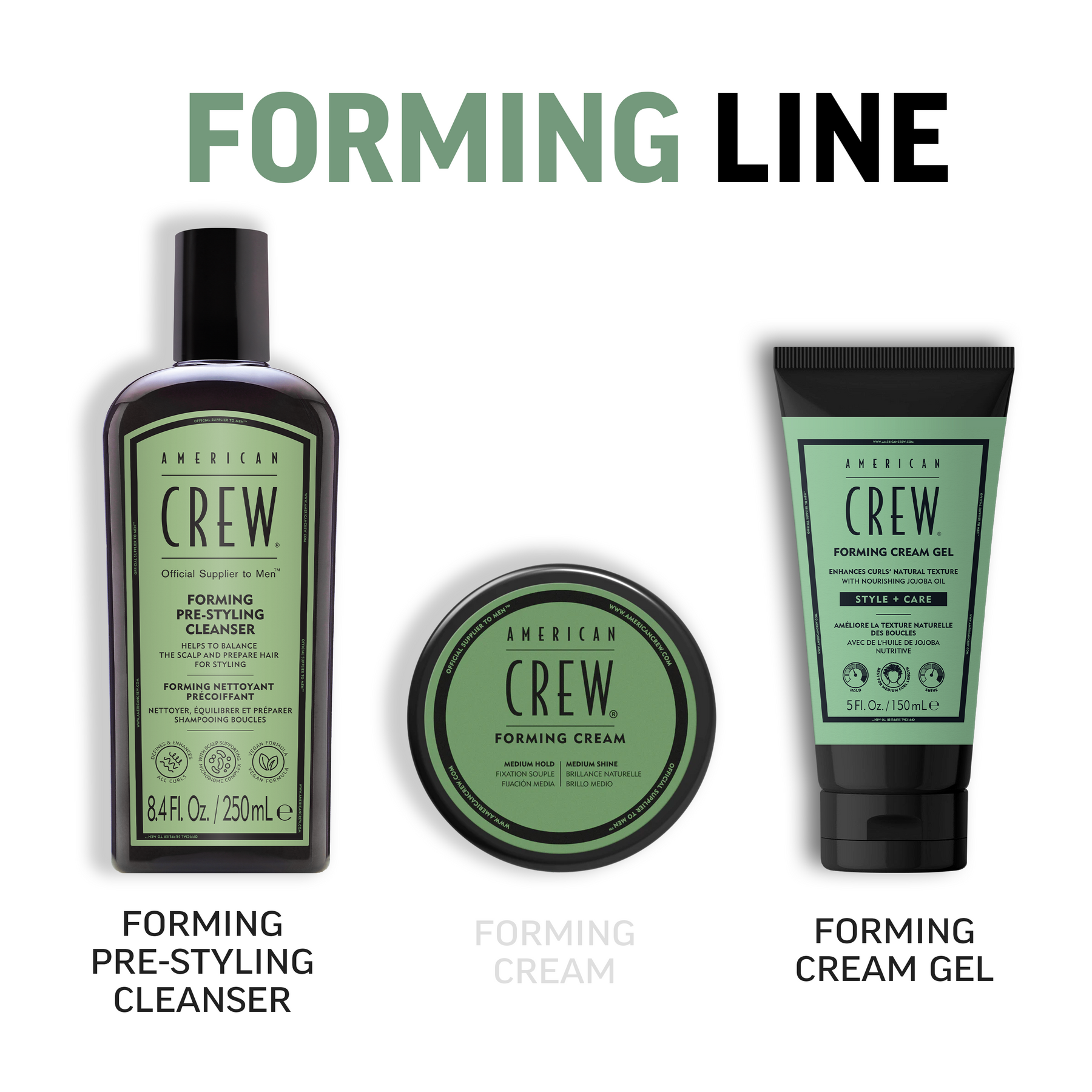 American Crew Forming Line