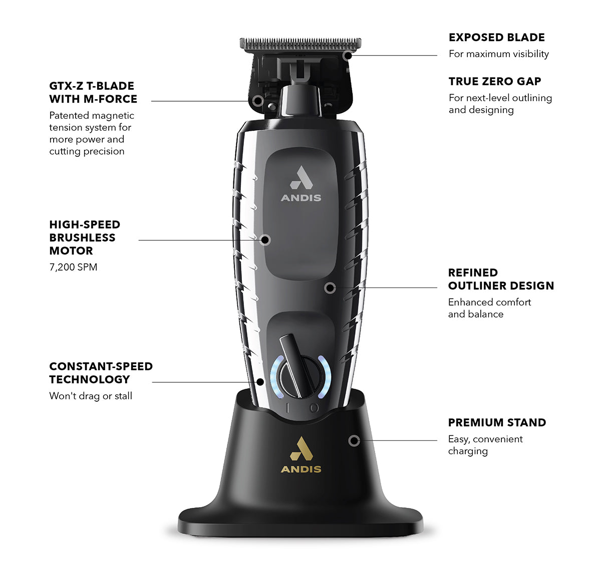 Andis GTX-EXO II Cordless Li Trimmer #561752